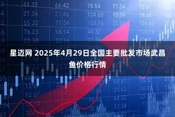 星迈网 2025年4月29日全国主要批发市场武昌鱼价格行情
